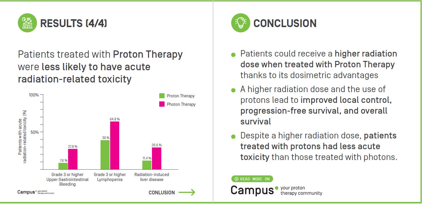 Campus publication_Hsieh 4